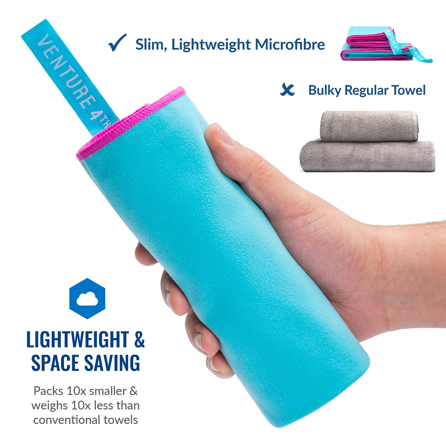 Quick-Dry Microfiber Gym & Travel Towel