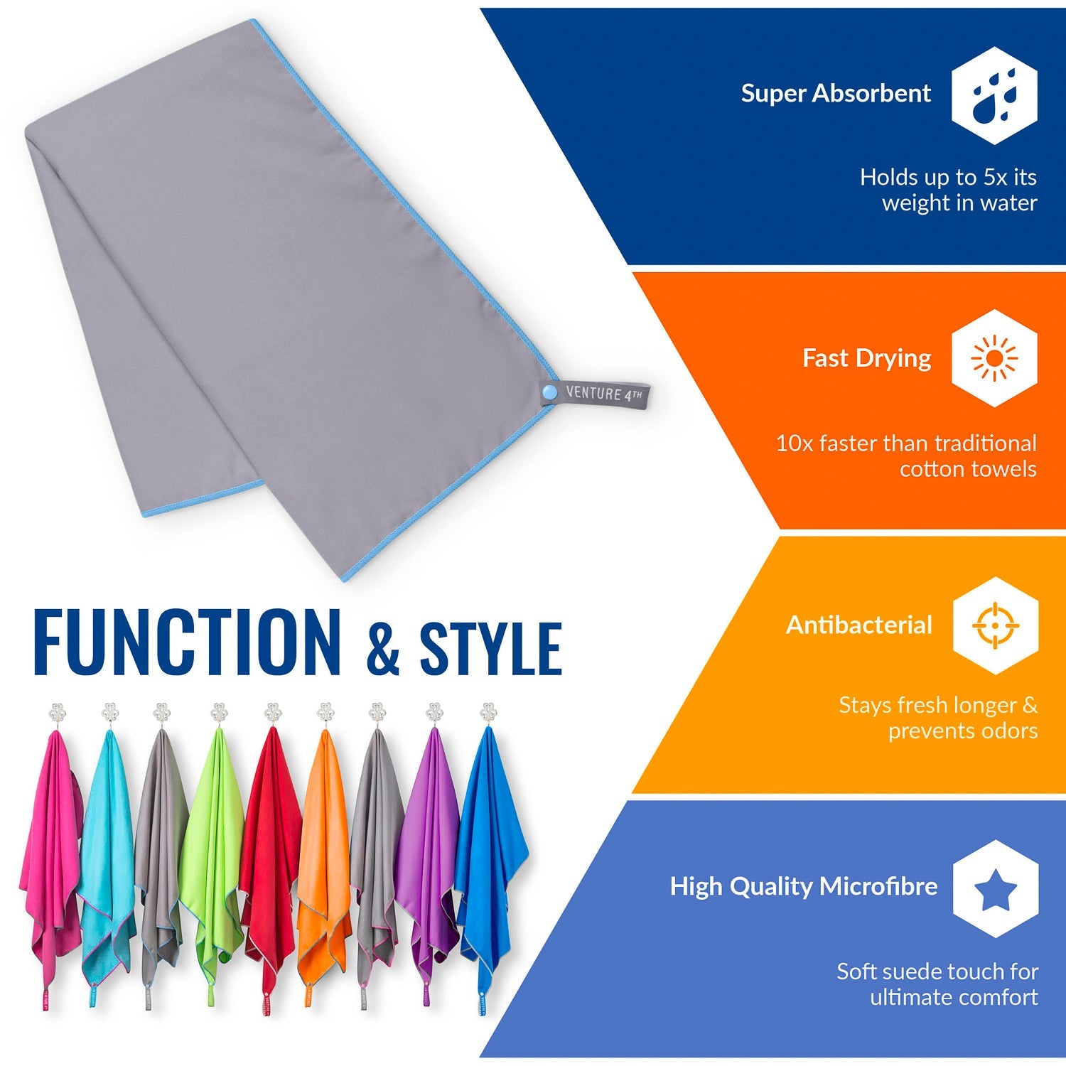 Quick-Dry Microfiber Gym & Travel Towel